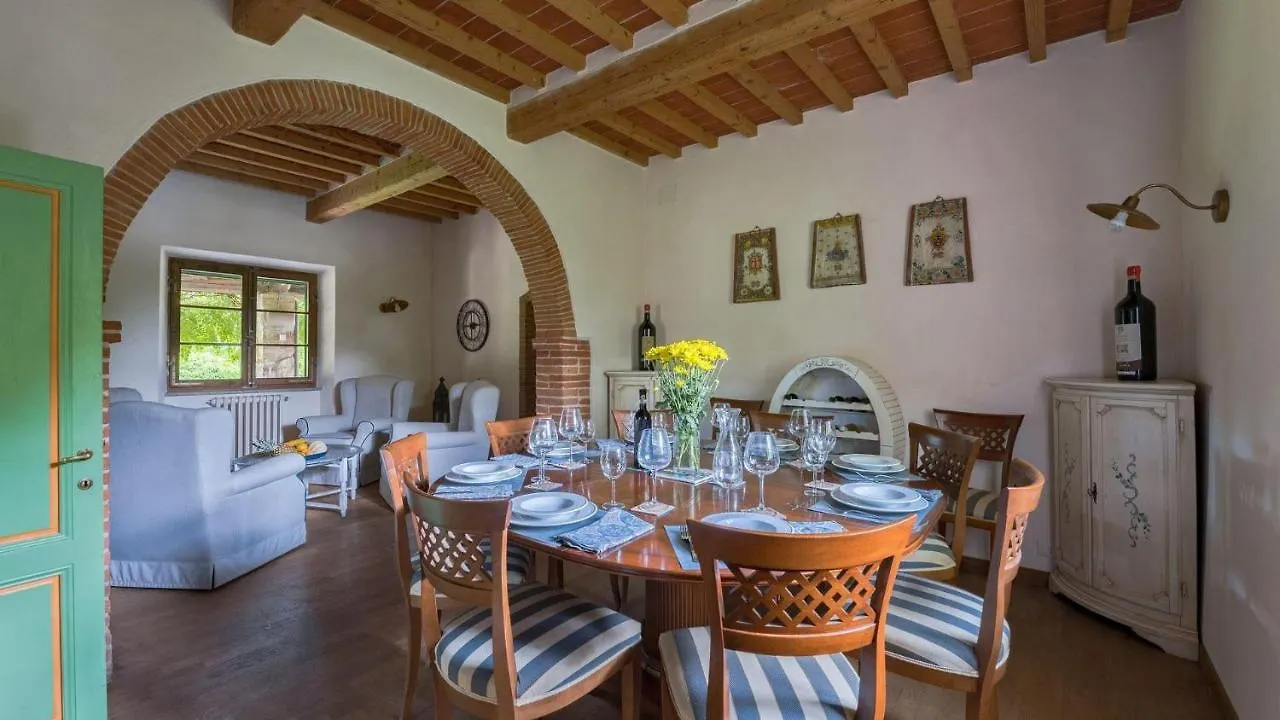 Villa Poggio Landi Bucine